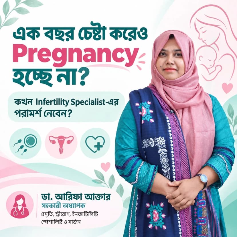 Latest Post of Dr. Arifa Akhter